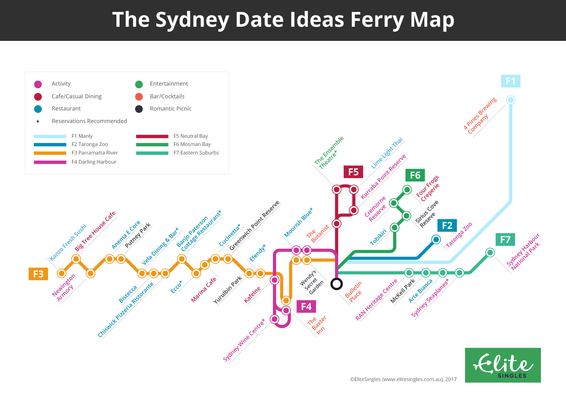 Sydney Date Ideas Ferry Map