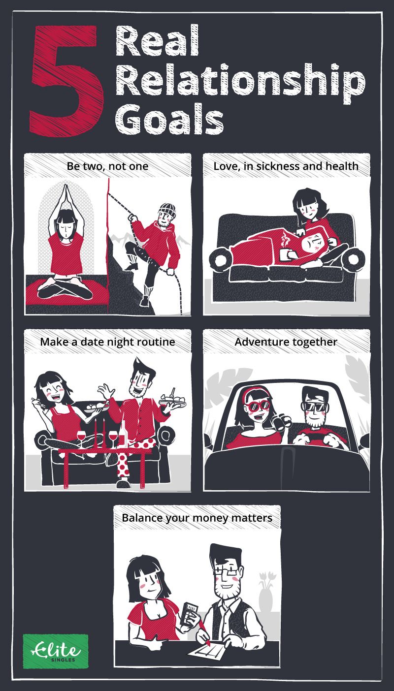 real relationship goals infographic