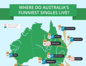 funniest singles infographic
